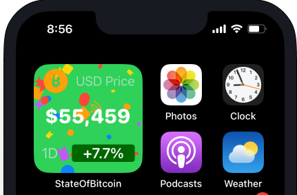 bitcoin price widget